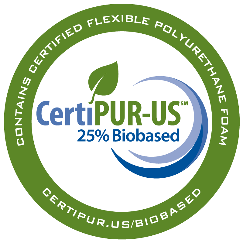 CertiPUR